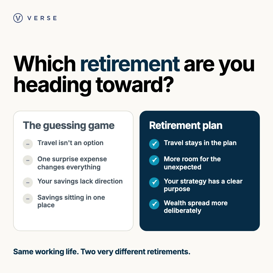 Second finished Verse Wealth image ad